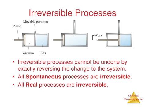 Ppt First Law Of Thermodynamics Powerpoint Presentation Free