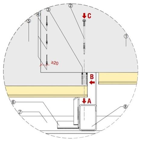 Como hacer un solape en un panel sándwich de cubierta IRONLUX Desde