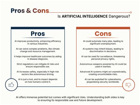 Simple Pros and Cons T Chart Template - Google Slides | PowerPoint