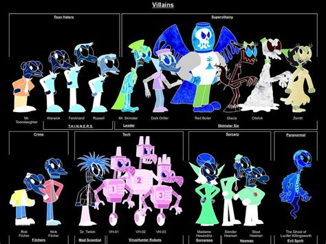 Photo Negative Cartoonmania Part 4 By Snivy0711 On Deviantart