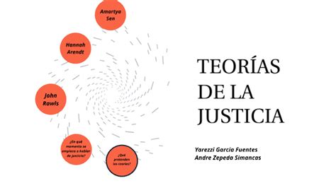 Teorias De La Justicia By Yarezzi Garcia On Prezi