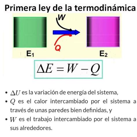 Primera Ley De La Termodinamica Leyes De La Termodinamica