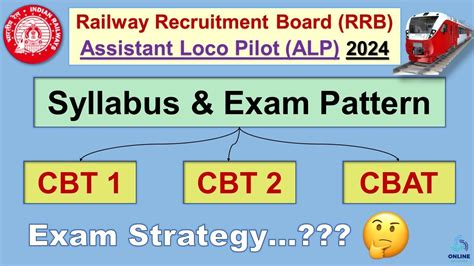 Rrb Alp Syllabus Exam Pattern Railway Loco Pilot Cbt Cbt