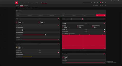 Overclocking AMD Radeon RX 7900 XTX