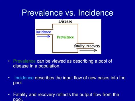 Ppt Rates Ratios And Proportions And Measures Of Disease Frequency