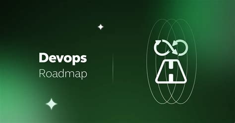 Complete DevOps Career Roadmap A Comprehensive Guide GUVI Blogs