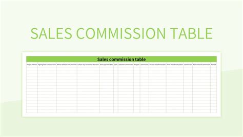 Free Sales Commissions Templates For Google Sheets And Microsoft Excel