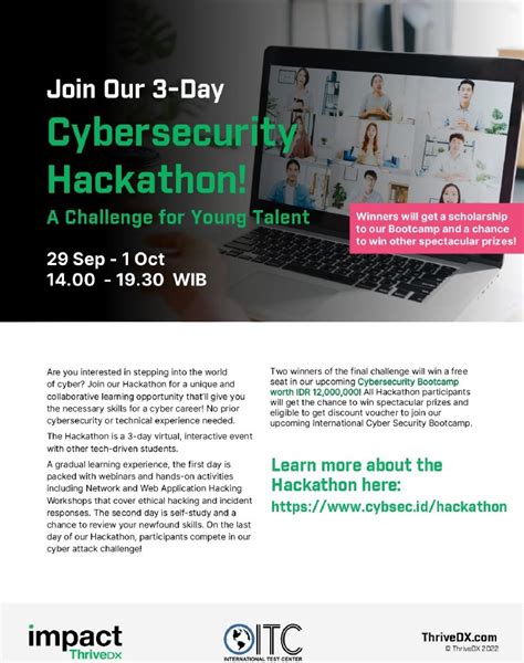 Cybersecurity Hackathon A Challenge For Young Talent Fakultas Ilmu