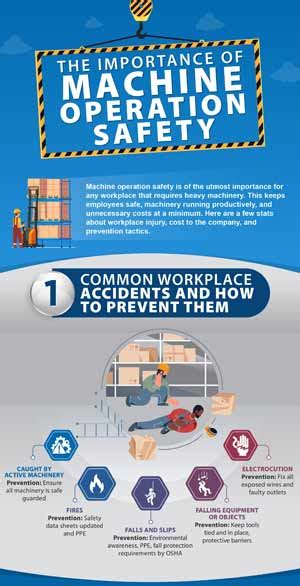 The Importance Of Machine Operation Safety And Common Workplace Accidents