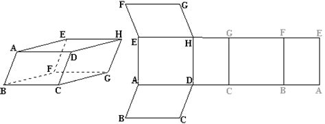 Patron D Un Prisme Droit Base Parall Logramme