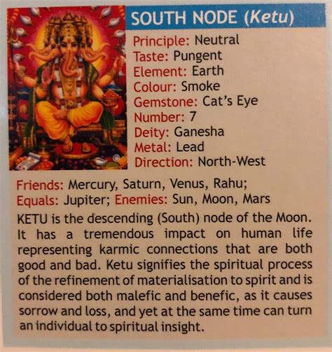 Pin by Kant Nelson KWEMI on Identité Vedic astrology charts