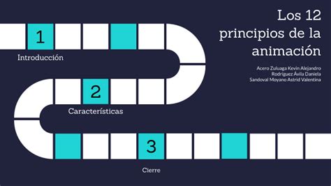 LOS DOCE PRINCIPIOS DE LA ANIMACIÓN by Kevin Acero on Prezi