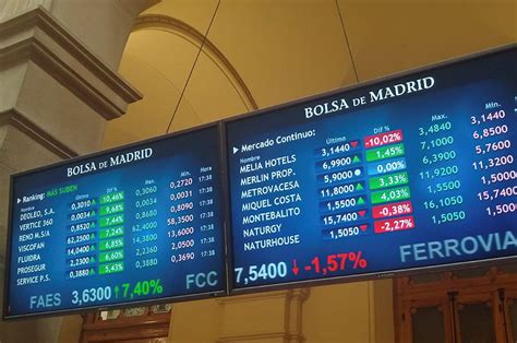 La Bolsa Espa Ola Baja El Y Pierde La Cota De Puntos