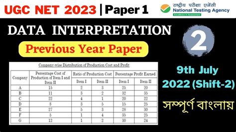 Ugc Net Exam Data Interpretation For Ugc Net Data