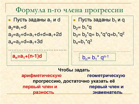 Определение геометрической прогрессии. Формула n-го члена ...