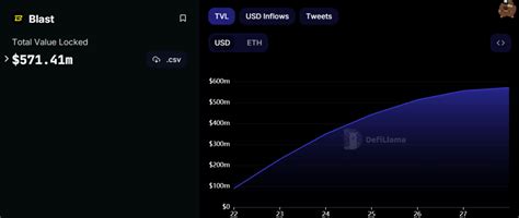 Mudrex Crypto Market Outlook November December Mudrex Blog