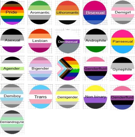 Pride Flag Stickers Trans Ace Aro Asexual Aromantic Bisexual Etsy Uk