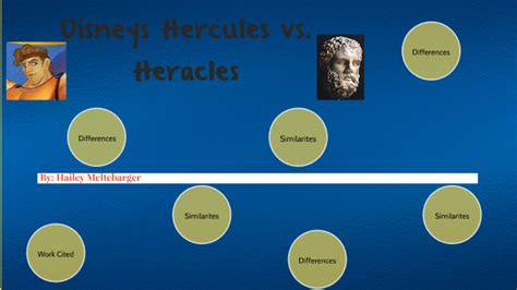 Disney's Hercules vs. Greek Myth Heracles by Hailey Meltebarger on Prezi