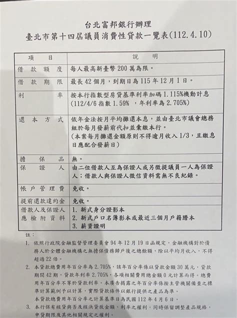 快新聞／徐巧芯捲入大姑涉詐案延燒 林亮君點若「喬利息」恐代誌大條 民視新聞網