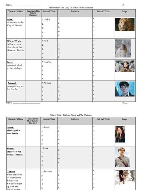 A Lion Who Is The King of Narnia. 1. Noble: Character's Name Internal ...