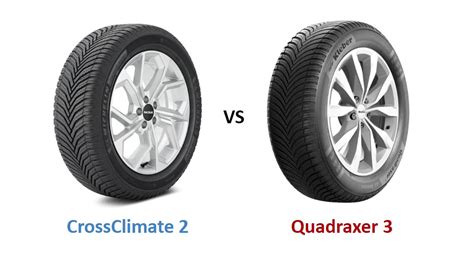 Michelin Crossclimate Vs Kleber Quadraxer Top Tire Review