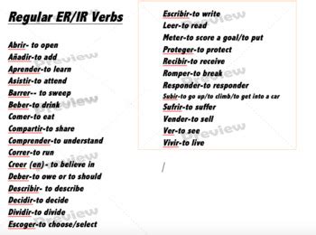 Regular ER IR Spanish Verb List By Adrienne Petty TpT