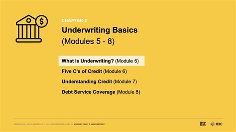 Module What Is Underwriting Lisc Small Business Youtube