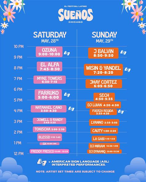 Suenos Festival Line Up 2024 Schedule Nonah Annabela