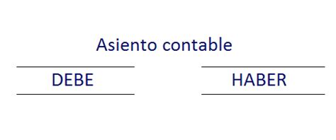 Cargo Contabilidad Economipedia