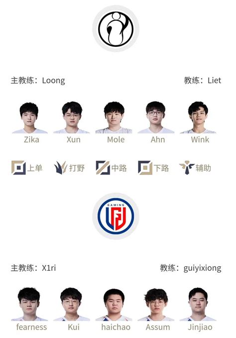 HUPU Esports On Twitter Roster For Aug 12th IG Vs LGD Ale Is