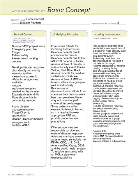 Active Learning Template Basic Concept ACTIVE LEARNING TEMPLATES