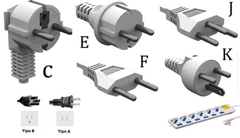 Tipos De Enchufes Electricos