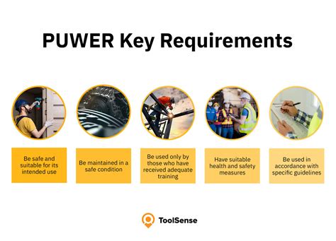 The Ultimate Guide To PUWER Regulations ToolSense