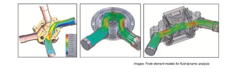 Thermo Fluid Dynamic Design Of A 4 Way Reversing Valve