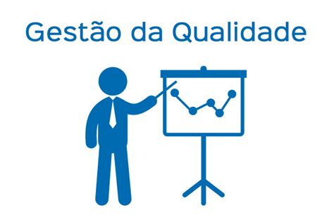 Gestão Da Qualidade Gestão Da Qualidade