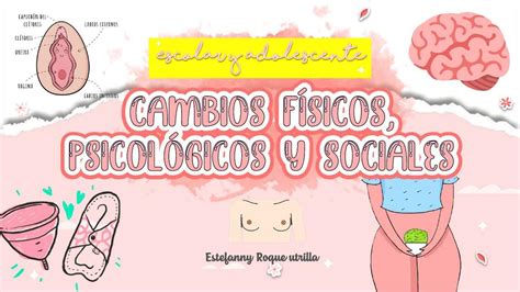 Cambios F Sicos Psicol Gicos Y Sociales Adolescencia Estefanny