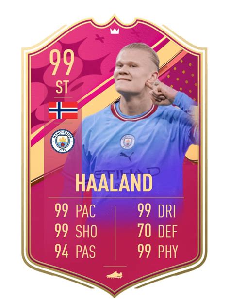 HAALAND 99 Futties Sur Fifa 23 Affiche