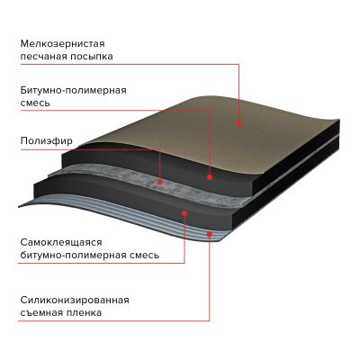 Подкладочный ковер ANDEREP ULTRA, 15х1 м (Подкладочные ковры) - цена ...