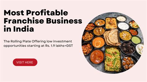 Explore Most Profitable Franchise Business In India