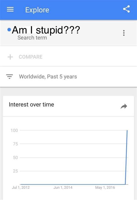 People are finally waking up..... : r/funny