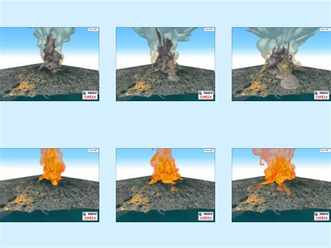 4D simulation of explosive eruption dynamics at Vesuvius - Istituto ...