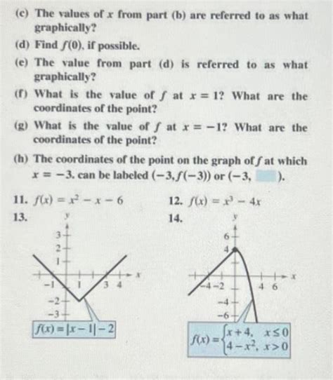 Solved In Exercises 11 14 Use The Given Function To Answer Chegg