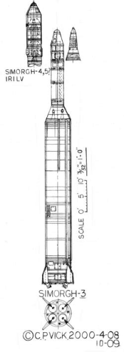 Shahab 5 Kosar Iran Missiles