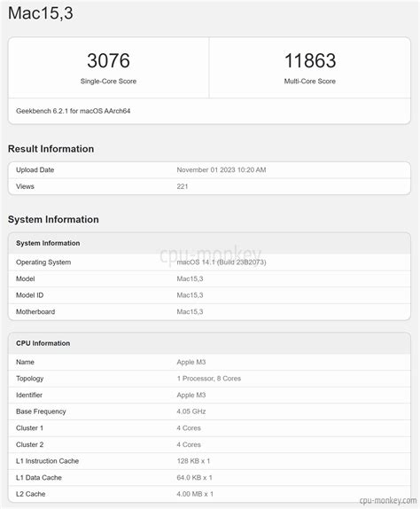 Apple M3 Benchmark Test And Specs