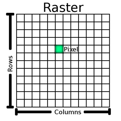 Week Lab The Data Goes On And On Working With Raster Data In R