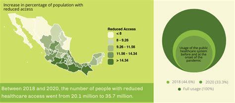 The Mexico Institute On Twitter As Revealed By The 2020 Census 709