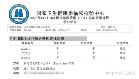 双满分！世和基因nccl室间质评再传喜讯 知乎