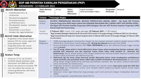 Pdf Sop Am Perintah Kawalan Pergerakan Pkp Menyediakan Buku