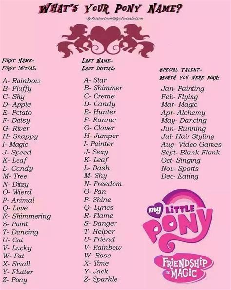 I am speed clover and my talent is blank flank | My little pony names ...