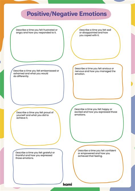 Positivenegative Emotions Worksheet Blobs For Teachers Perfect For Grades 10th 11th 12th